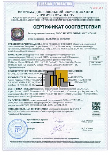 Сертификат соответствия